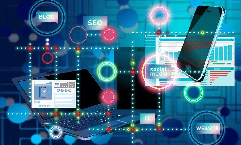 zastosowanie baz firm w direct marketingu, marketing bezpośredni, direct marketing, bazę danych