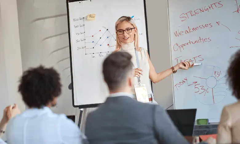 wadą analizy SWOT jest zbyt mocne koncentrowanie się na zaletach