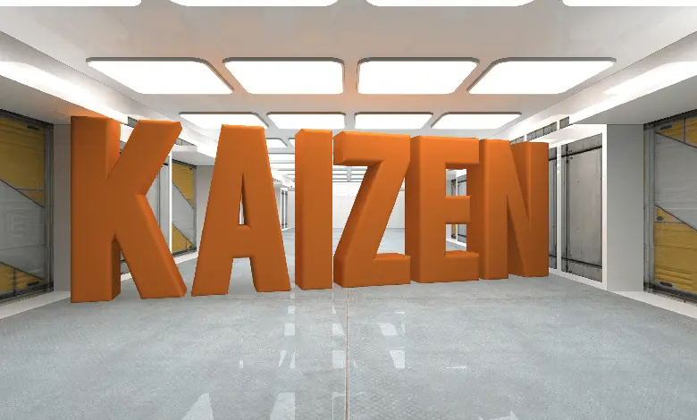 lean management, wdrożyć kaizen, dostosowywania technicznego elementów systemu