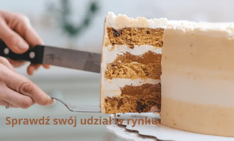 względny udział, sprzedaż firmy