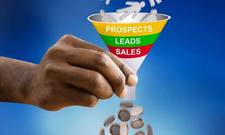 lead magnet, potencjalnym klientem, lead management