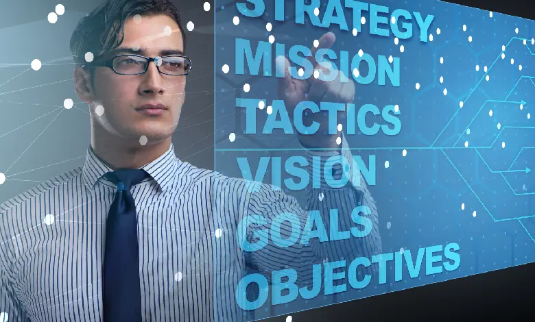  wartości firmy - Strategia powinna wynikać z misji oraz wizji organizacji