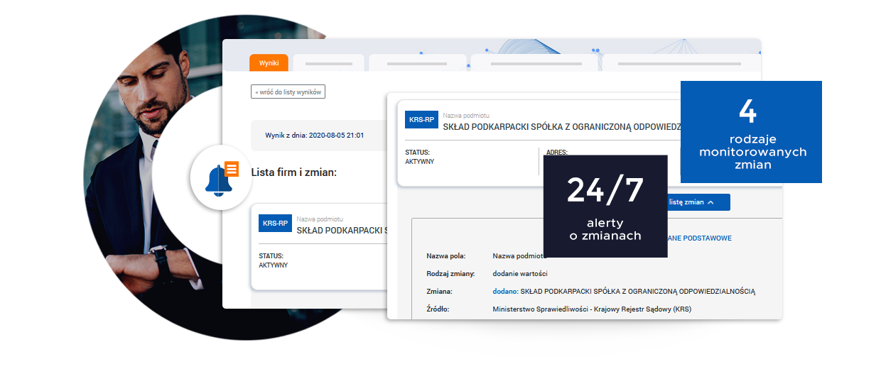 onitoring firm