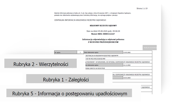 Minimalizuj ryzyko współpracy